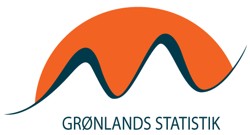 Grønlands Statistik
