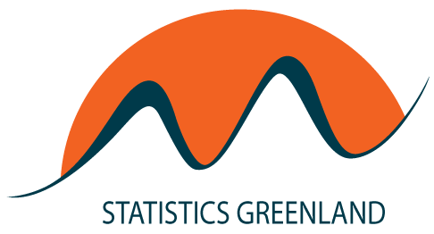 Grønlands Statistik